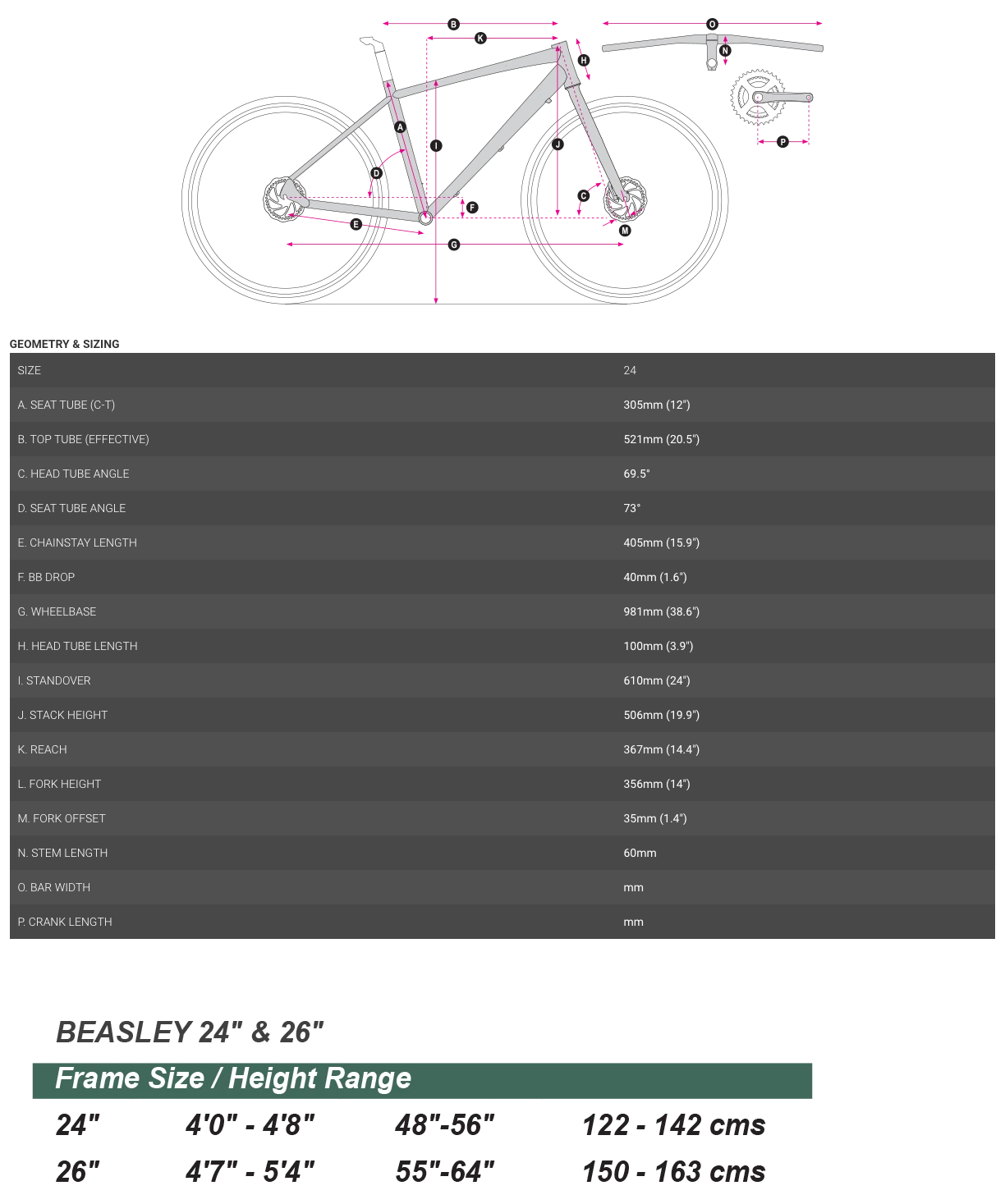 haro beasley 24