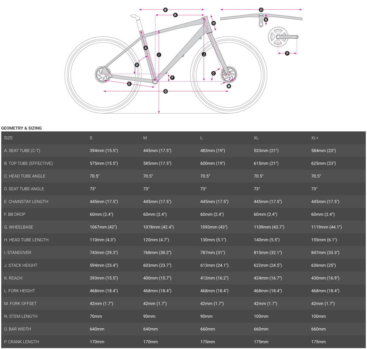 haro bridgeport hybrid bike 2020